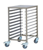Regalwagen  Modell TW 60/40L Längseinschub | Saro 487-1090