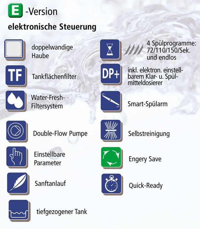 Eigenschaften der KBS Spültechnik E-Version mit Fokus auf Spülprogramme, Smart-Spülarme, Filtertechnik und Quick-Ready-Funktion für effizienten Betrieb.